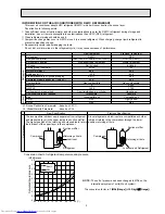 Предварительный просмотр 3 страницы Mitsubishi Electric MSC-C07TV Service Manual