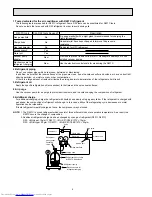 Предварительный просмотр 4 страницы Mitsubishi Electric MSC-C07TV Service Manual