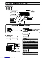 Предварительный просмотр 5 страницы Mitsubishi Electric MSC-C07TV Service Manual