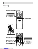 Предварительный просмотр 6 страницы Mitsubishi Electric MSC-C07TV Service Manual