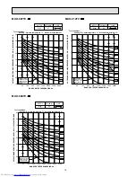 Предварительный просмотр 10 страницы Mitsubishi Electric MSC-C07TV Service Manual