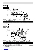 Предварительный просмотр 14 страницы Mitsubishi Electric MSC-C07TV Service Manual