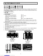 Предварительный просмотр 18 страницы Mitsubishi Electric MSC-C07TV Service Manual