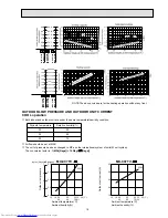 Предварительный просмотр 19 страницы Mitsubishi Electric MSC-C07TV Service Manual