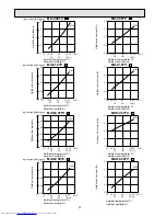 Предварительный просмотр 20 страницы Mitsubishi Electric MSC-C07TV Service Manual