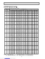 Предварительный просмотр 26 страницы Mitsubishi Electric MSC-C07TV Service Manual