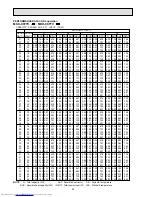 Предварительный просмотр 28 страницы Mitsubishi Electric MSC-C07TV Service Manual