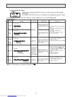 Предварительный просмотр 50 страницы Mitsubishi Electric MSC-C07TV Service Manual