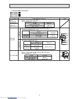 Предварительный просмотр 51 страницы Mitsubishi Electric MSC-C07TV Service Manual