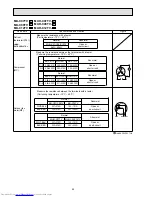 Предварительный просмотр 52 страницы Mitsubishi Electric MSC-C07TV Service Manual