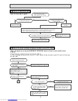 Предварительный просмотр 53 страницы Mitsubishi Electric MSC-C07TV Service Manual