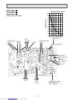 Предварительный просмотр 58 страницы Mitsubishi Electric MSC-C07TV Service Manual