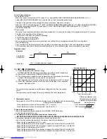 Предварительный просмотр 7 страницы Mitsubishi Electric MSC-CA20VB Service Technical Manual