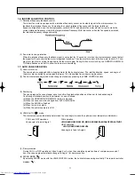 Предварительный просмотр 11 страницы Mitsubishi Electric MSC-CA20VB Service Technical Manual