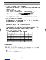 Предварительный просмотр 12 страницы Mitsubishi Electric MSC-CA20VB Service Technical Manual