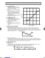 Предварительный просмотр 19 страницы Mitsubishi Electric MSC-CA20VB Service Technical Manual