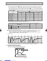 Предварительный просмотр 25 страницы Mitsubishi Electric MSC-CA20VB Service Technical Manual