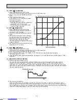 Предварительный просмотр 32 страницы Mitsubishi Electric MSC-CA20VB Service Technical Manual