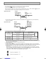 Предварительный просмотр 40 страницы Mitsubishi Electric MSC-CA20VB Service Technical Manual