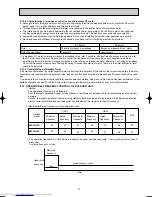 Предварительный просмотр 51 страницы Mitsubishi Electric MSC-CA20VB Service Technical Manual