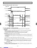 Предварительный просмотр 58 страницы Mitsubishi Electric MSC-CA20VB Service Technical Manual