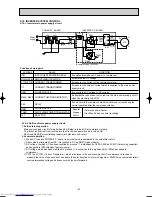 Предварительный просмотр 67 страницы Mitsubishi Electric MSC-CA20VB Service Technical Manual