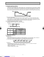 Предварительный просмотр 77 страницы Mitsubishi Electric MSC-CA20VB Service Technical Manual