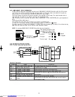 Предварительный просмотр 95 страницы Mitsubishi Electric MSC-CA20VB Service Technical Manual