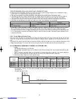 Предварительный просмотр 97 страницы Mitsubishi Electric MSC-CA20VB Service Technical Manual