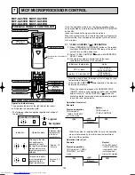 Предварительный просмотр 100 страницы Mitsubishi Electric MSC-CA20VB Service Technical Manual