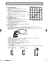 Предварительный просмотр 111 страницы Mitsubishi Electric MSC-CA20VB Service Technical Manual