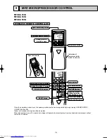 Предварительный просмотр 115 страницы Mitsubishi Electric MSC-CA20VB Service Technical Manual