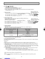 Предварительный просмотр 116 страницы Mitsubishi Electric MSC-CA20VB Service Technical Manual