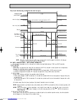 Предварительный просмотр 119 страницы Mitsubishi Electric MSC-CA20VB Service Technical Manual