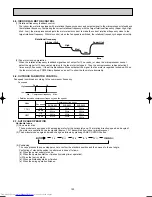 Предварительный просмотр 120 страницы Mitsubishi Electric MSC-CA20VB Service Technical Manual