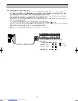 Предварительный просмотр 126 страницы Mitsubishi Electric MSC-CA20VB Service Technical Manual