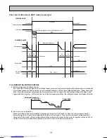 Предварительный просмотр 130 страницы Mitsubishi Electric MSC-CA20VB Service Technical Manual