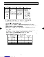 Предварительный просмотр 132 страницы Mitsubishi Electric MSC-CA20VB Service Technical Manual