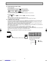 Предварительный просмотр 133 страницы Mitsubishi Electric MSC-CA20VB Service Technical Manual