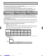 Предварительный просмотр 136 страницы Mitsubishi Electric MSC-CA20VB Service Technical Manual