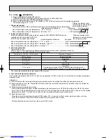 Предварительный просмотр 138 страницы Mitsubishi Electric MSC-CA20VB Service Technical Manual