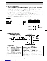 Предварительный просмотр 145 страницы Mitsubishi Electric MSC-CA20VB Service Technical Manual