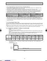 Предварительный просмотр 147 страницы Mitsubishi Electric MSC-CA20VB Service Technical Manual