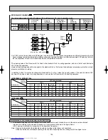 Предварительный просмотр 154 страницы Mitsubishi Electric MSC-CA20VB Service Technical Manual