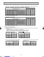 Предварительный просмотр 158 страницы Mitsubishi Electric MSC-CA20VB Service Technical Manual