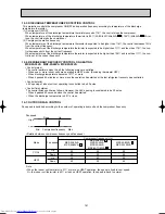 Предварительный просмотр 161 страницы Mitsubishi Electric MSC-CA20VB Service Technical Manual