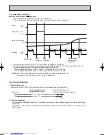 Предварительный просмотр 162 страницы Mitsubishi Electric MSC-CA20VB Service Technical Manual