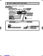 Предварительный просмотр 3 страницы Mitsubishi Electric MSC-CB20VB Service Manual