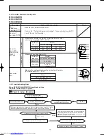 Предварительный просмотр 14 страницы Mitsubishi Electric MSC-CB20VB Service Manual