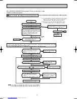 Предварительный просмотр 16 страницы Mitsubishi Electric MSC-CB20VB Service Manual